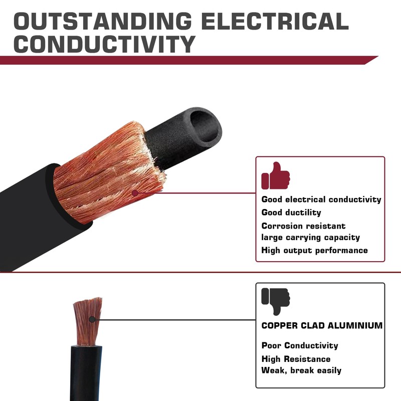 ARCCAPTAIN TIG Torch with High-Frequency Ignition, WP-17 Air-cooled Argon TIG