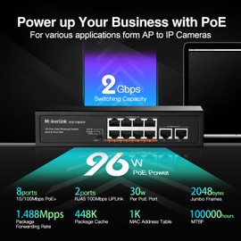 MokerLink 10 Port PoE Switch with 8 Port PoE+, 2 Fast Ethernet Uplink, 100Mbps, 96W 802.3af/at PoE, Fanless Plug & Play Ethernet Switch