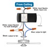 LPHUMEX Universal Ceiling Fan Remote Control Kit, 3-in-1 AC Motor