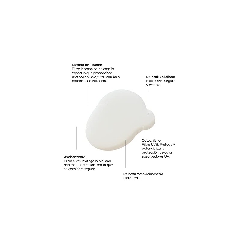 Reve Dermatologique | SunVeil Active Plus Fluide FPS 50 -
