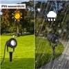 Kefflum 10 W RGB LED Garden Light Spotlight, 230 V