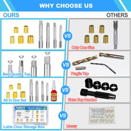 Spark Plug Thread Repair Kit, 28 PCS 4 Sizes High Speed Steel Tap and 5 Sizes Insert, All in One Repair Tools Set with Storage Case for The Most Trucks Cars Engines Broken Cylinders Repair