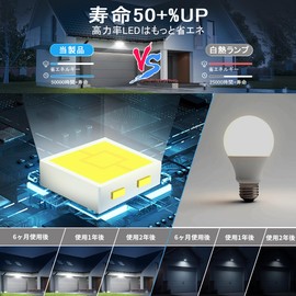 KOPOGU LED Floodlight, 50W Ultra Bright, 8.2 ft (2.5 m) Cord, Ultra-Thin, Aluminum, Outdoor Light, Adjustable Angle, 5,000 lm, Daylight Color, 6,500 K, Supports Heavy Rains, IP66 Waterproof, Energy