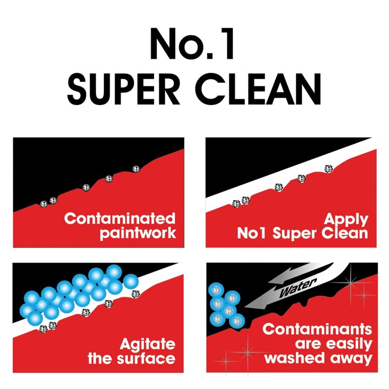 CarPlan No.1 Super Clean Car Shampoo, 600 ml