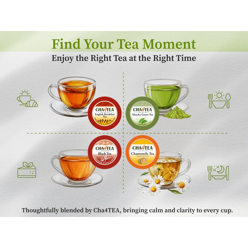 Cha4TEA 36-Count Black Tea Pods Compatible with Keurig K-Cup Brewers