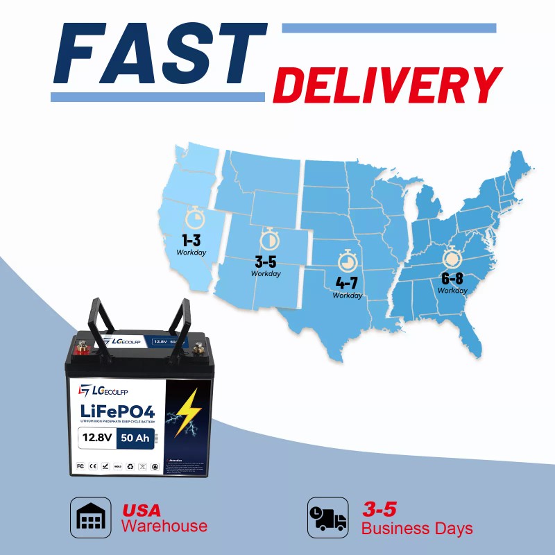 BtrPower 12V Lithium Battery 50Ah LiFePO4 3000+ Deep Cycles BMS
