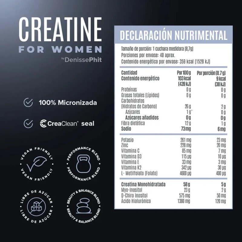 Birdman Creatine For Women Creatina Para Mujer Con Inositol, Acido