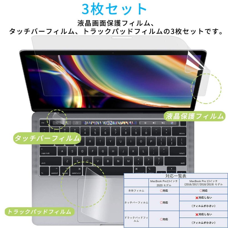 MacBook Pro 13 Inch 2020 / 2022 Screen Protector, Touch