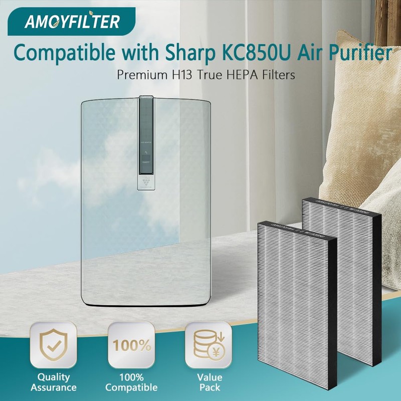 AMOYFILTER 2 Pcs True HEPA KC850U Replacement Filter Compatible with