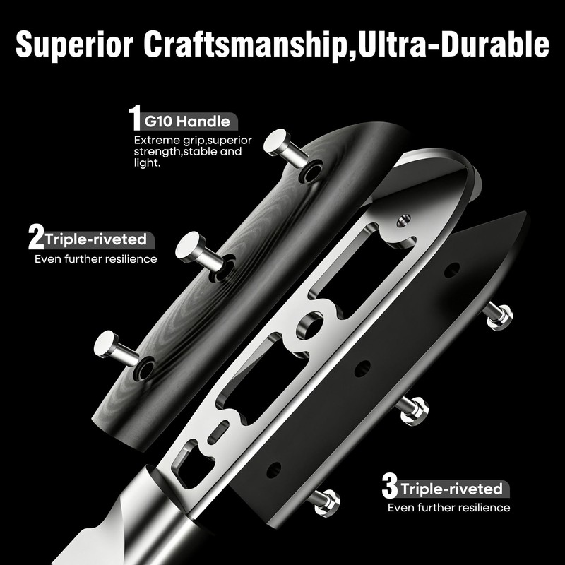 PAUDIN Carving Knife Set - 8" German Steel Turkey Carving