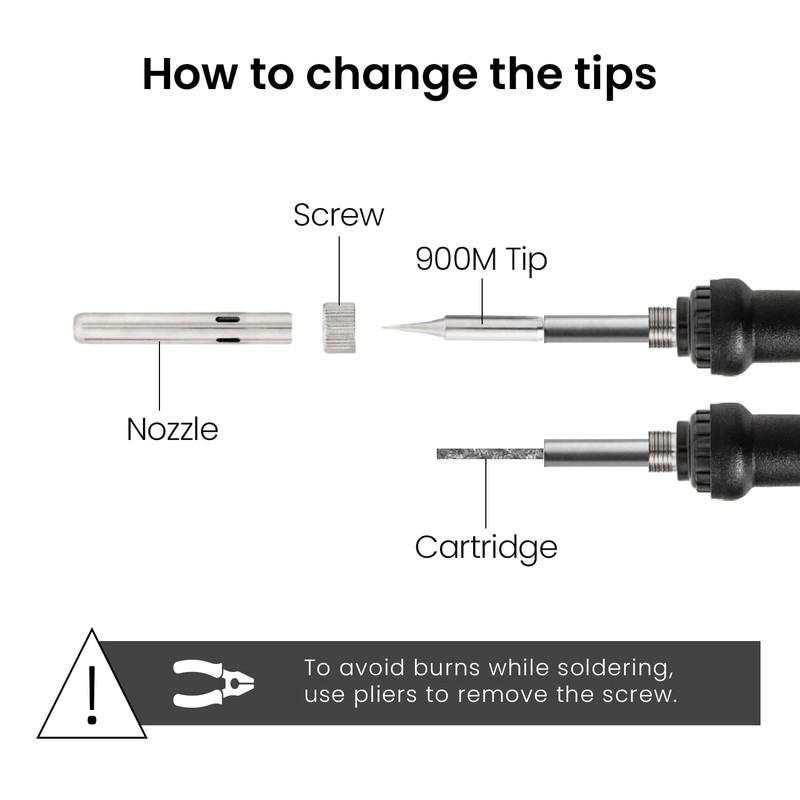 Soldering Iron Kit, 60W Adjustable Temperature 15-in-1, Solder Wire, 2