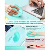 Lekvey Ergonomic Mouse, Vertical Wireless Mouse Rechargeable 2.4 GHz Optical