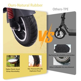 60/70-6.5 Solid Tire 10 Inch Tubeless Tyre 10x2.50 Inch Scooter Tire Solid for Ninebot Segway MAX G30 G30P G30LP Electric Scooter 1Pc Black
