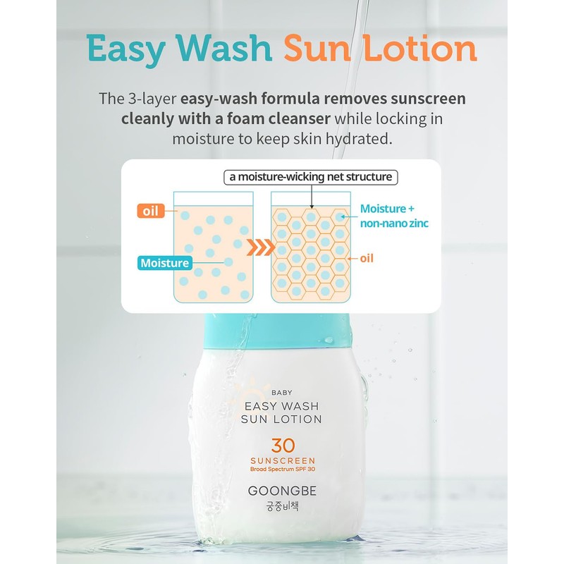 GOONGBE Korean Baby Easy Wash Mineral Sunscreen SPF30, 2.11 fl