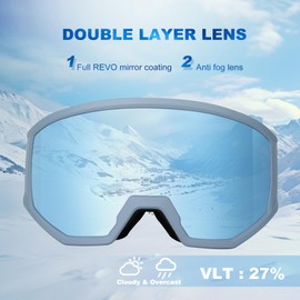 EXP VISION Ski/Snowboard Goggles, Anti-Fog Snow Goggles for Men & Women - Perfect for Skiing, Snowboarding & Winter Sports (Blue-Dream Blue)