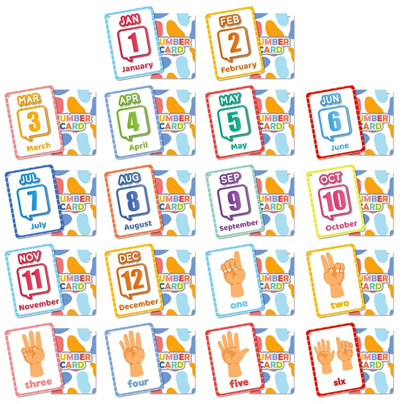 36PCS Numbers Cognitive Cards for Kids, Basic Arithmetic Flash Cards,Portable