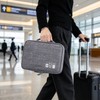Waterproof Electronic Organizer Bag for Travel –3-Layer Large Capacity Canvas
