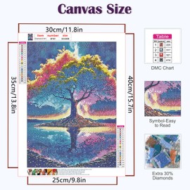 OSLEY Diamond Painting, 5D DIY Diamond Painting for Adults and Children, Diamond Painting Kit Art for Wall Home Decor Crafts 30 x 40 cm