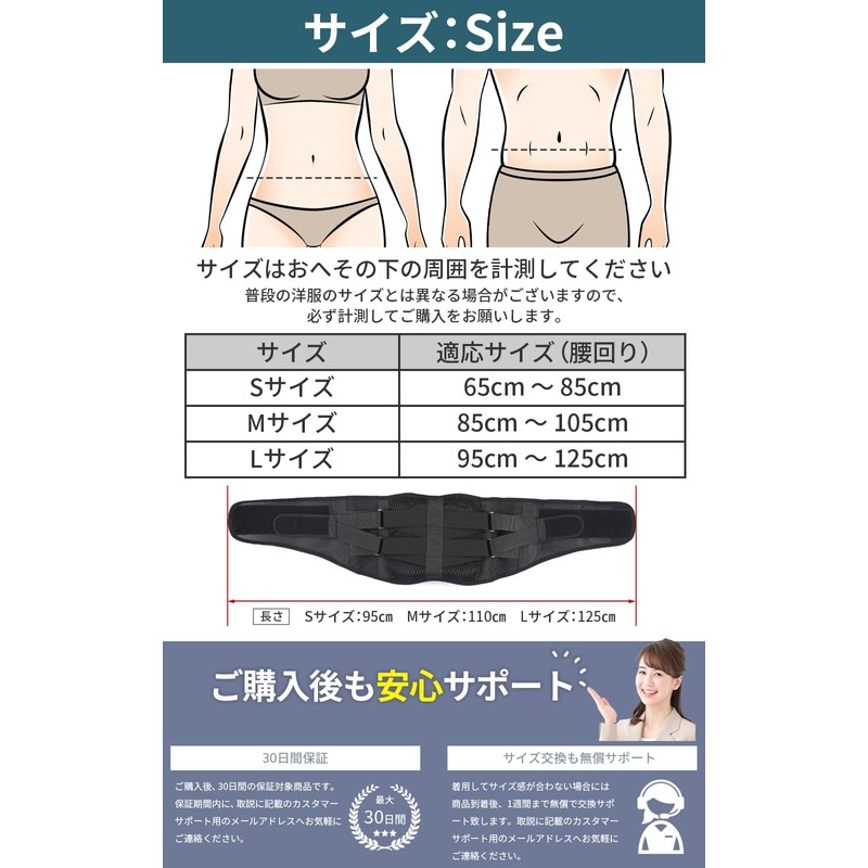 DR.FITNER [ドクターフィットナー] 腰サポーター 腰ベルト コルセット 腰用サポーター 【整体師・理学療法士推奨タイプ】 男性用 女性用 大きいサイズ
