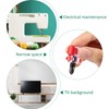 Sewing Machine Mini Short Screwdriver Tool Kit Includes Flat Head