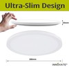 INNOVATE LED Ceiling Light Dimmable with Backlight - IP44 Dimmable
