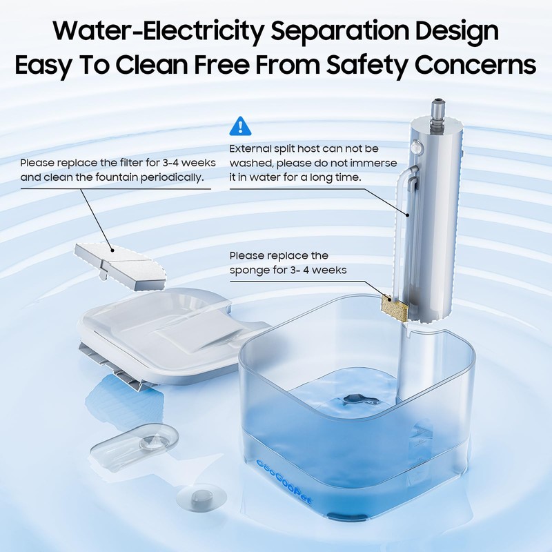 Cat Water Fountain - True Wireless Pet Water Fountains for