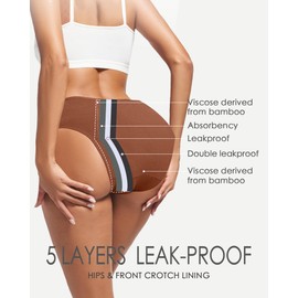 Kvitko Women Period Underwear High Waisted 5 Layers Leakproof Panties Black