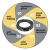 5 m High Pressure Hose for Kär-cher K2/K3, Quick Connect