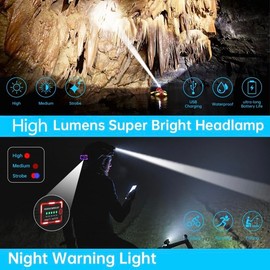 LED Rechargeable Headlamp, Headlight 1500 Lumens Super Bright with 6 Modes & IPX5 Warning Light, Motion Sensor Adjustable Headband Head Lamp, 60° Adjustable for Adult Outdoor Camping Running Cycling