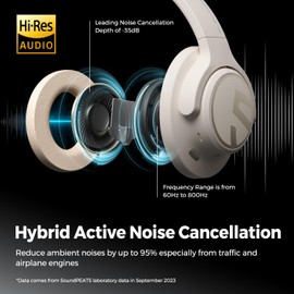 Headphones, SoundPEATS Space Over-Ear Noise Cancelling Headphones, On-Ear Wireless Earphones with 123H, Bluetooth Headphones with Deep Bass, Multipoint Connection & App Customize EQ, Foldable (Yellow)