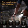 LICHTMEISTER® Bike Light 100 Lux - 2000 mAh Battery -