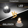 RAVSOFT AC Climate Heater Control LED Lights Bulbs Kit replacement