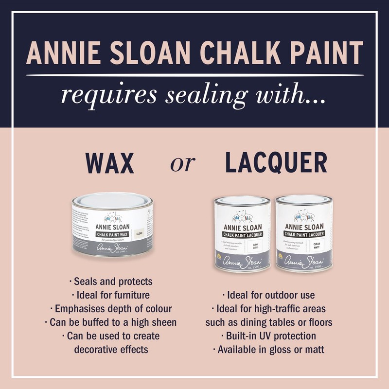 Annie Sloan Chalk Paint® (Chicago Grey, 120 ml/4.06 Fl Oz)