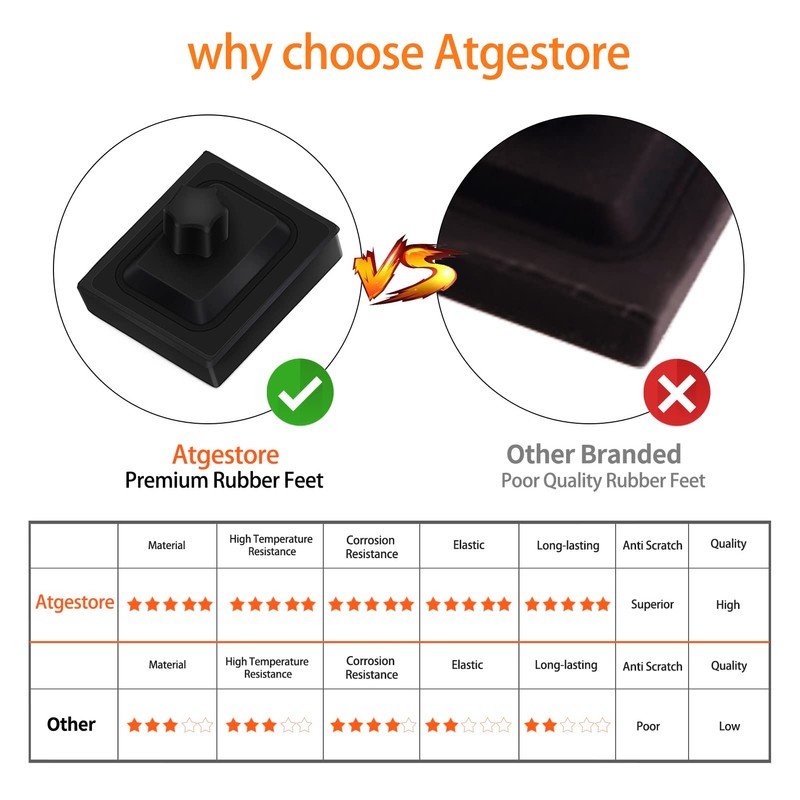 12Pcs 826885 Grate Rubber Feet Replacement for Wolf Range Stove