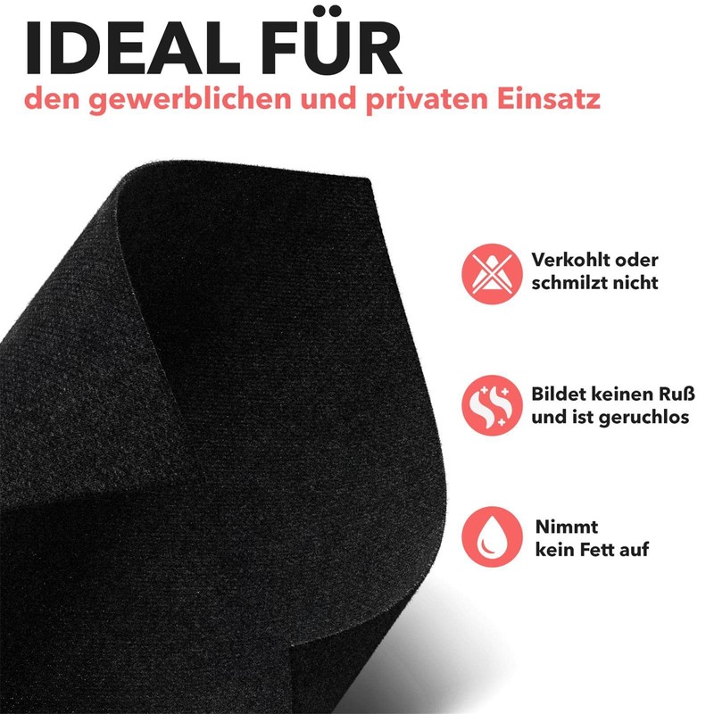 EVOCAMP Fireproof Underlay 30 x 30 cm Heat Resistant up