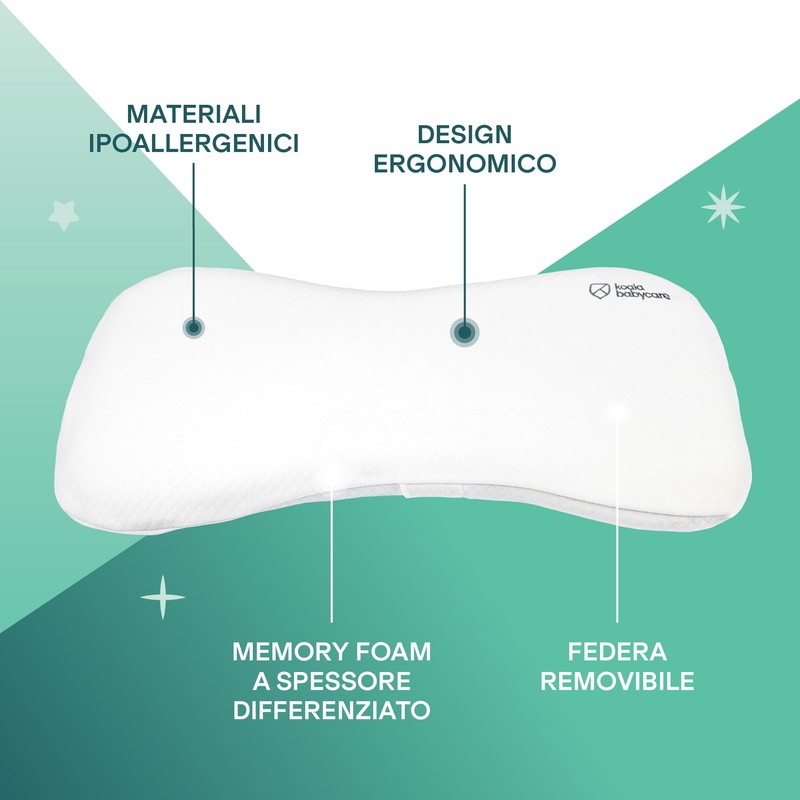 Cuscino Neonato Plagiocefalia fino a 36 Mesi Sfoderabile (con due