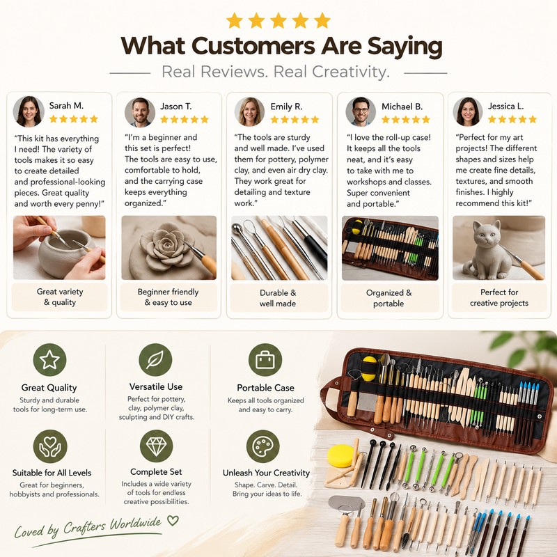 Clay Sculpting Tool Kit – Pottery Carving, Modeling & DIY