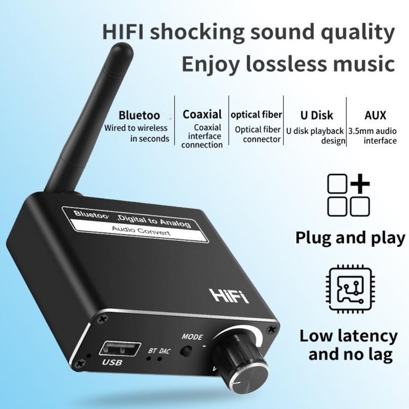 3 in 1 Coaxial Fiber Optic Bluetooth 5.0 Receiver Digital
