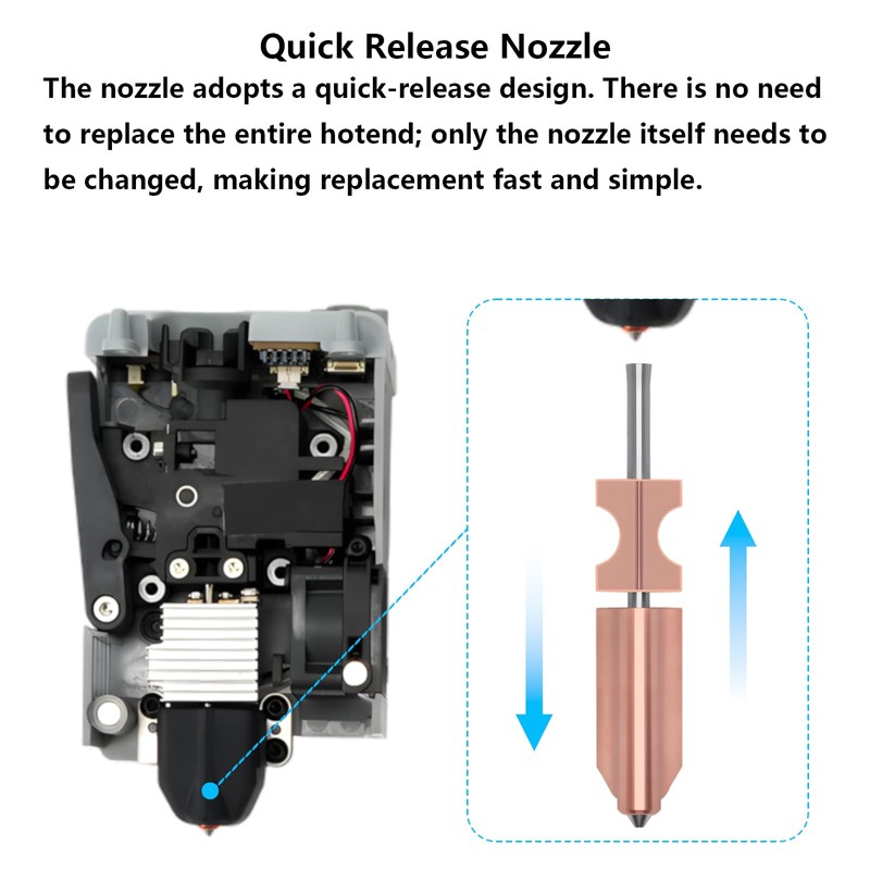 5 PCS Quick-Swap Nozzles Kit for AD5X, 2 PCS 0.4mm,