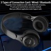 Bluetooth Headphones Over Ear, Kids Bluetooth 5.0 Wireless Headphones for