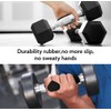 AurolaGlow Gym Training Grip - Anti-Slip Rubber Gym Hand Grips