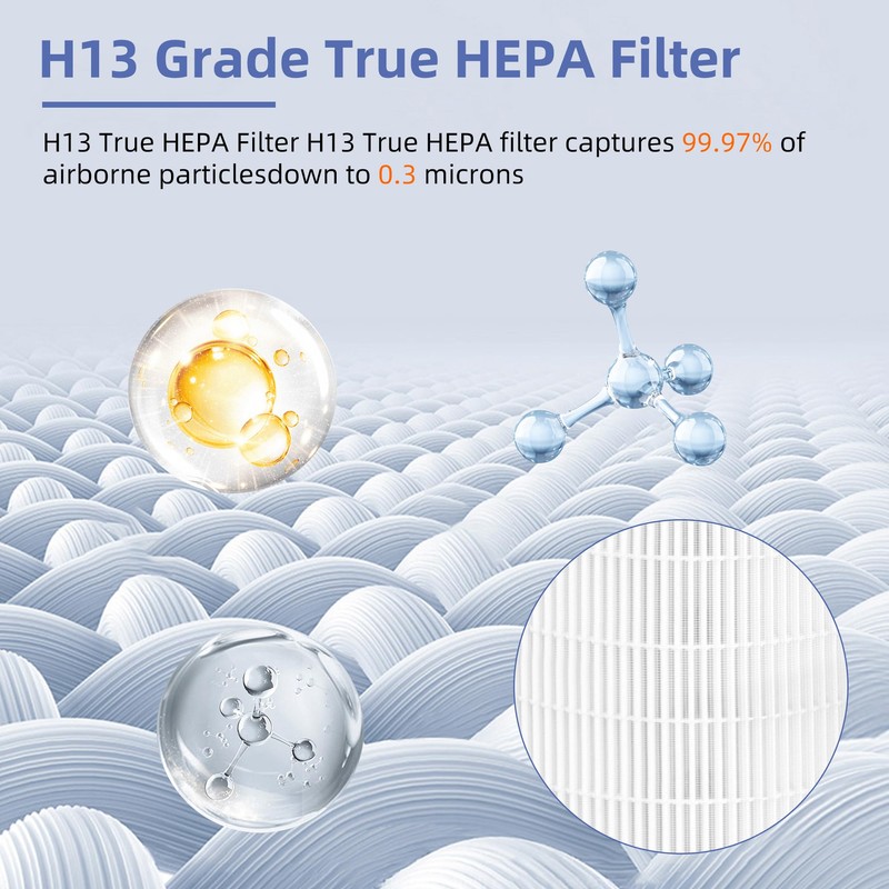 Max/Mage/Mage Pro HEPA Replacement Filter for Afloia MAX/MAGE/MAGE PRO Air