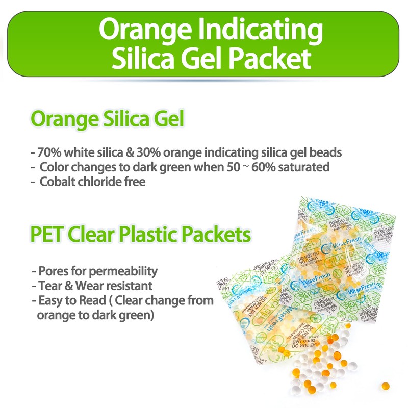 Wisesorb 100Pcs 2g Food Safe Desiccant Packs, Indicating Silica Gel