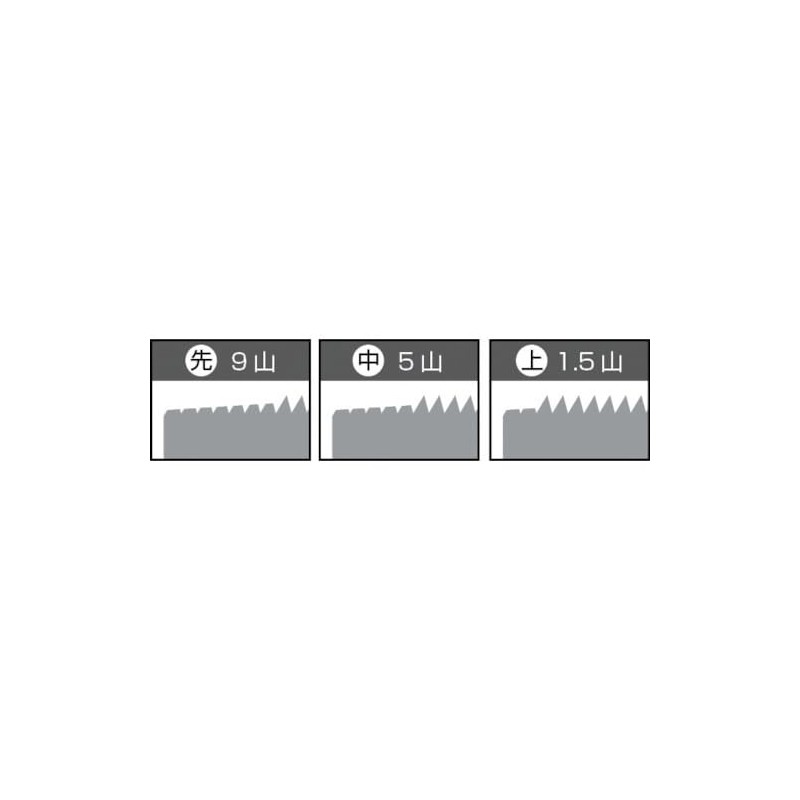 TRUSCO Hand Tap Set HSS-E M16X2.0 T-H-HT-M16X2.0-S