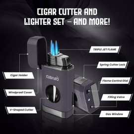 CUBARO Cigar Lighter with V Cutter – Triple Jet Torch Flame, Spring Lock Cutter, Flip Lid, Cigar Holder – Refillable Butane Windproof Lighter Gift for Men – Matte Purple (NO Butane)