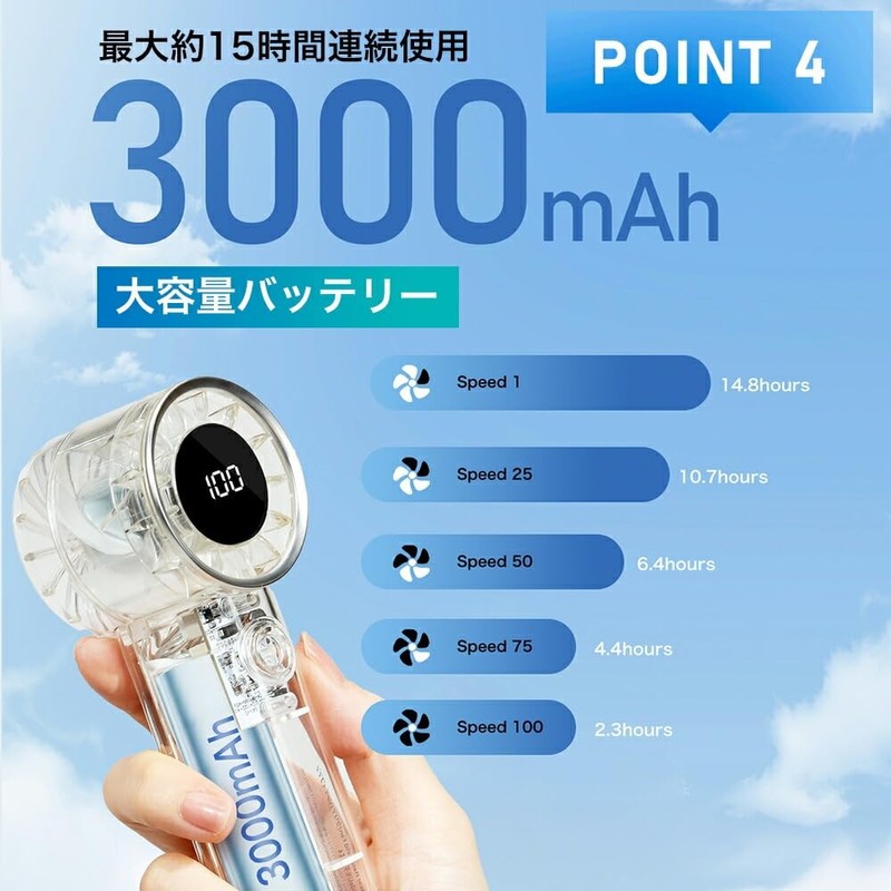 Handy Fan, Portable Fan, Cooler, Handy Fan, Cooling Plate, Sit,