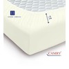 Camry Jersey Fitted Sheets, Cotton Bed Sheets