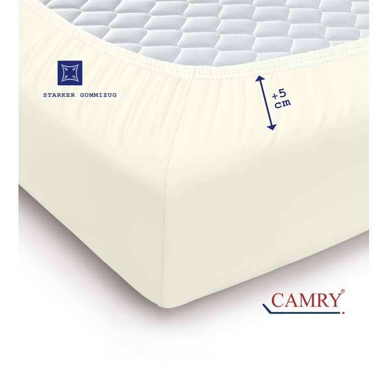 Camry Jersey Fitted Sheets, Cotton Bed Sheets