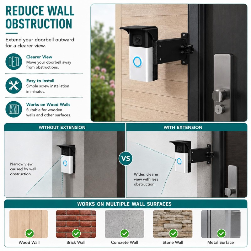 Adjustable Doorbell Brick Extender Mount Compatible with Ring Battery Doorbell,