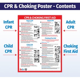 ZOCO – CPR & Choking Poster (2-Pack) – Heimlich Maneuver & First Aid Instructions for Infant, Child, Adult – Laminated 17x22 – Restaurant, School Nurse, Daycare, Office Safety Sign